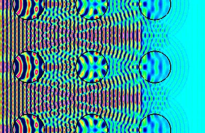 electromagnetism